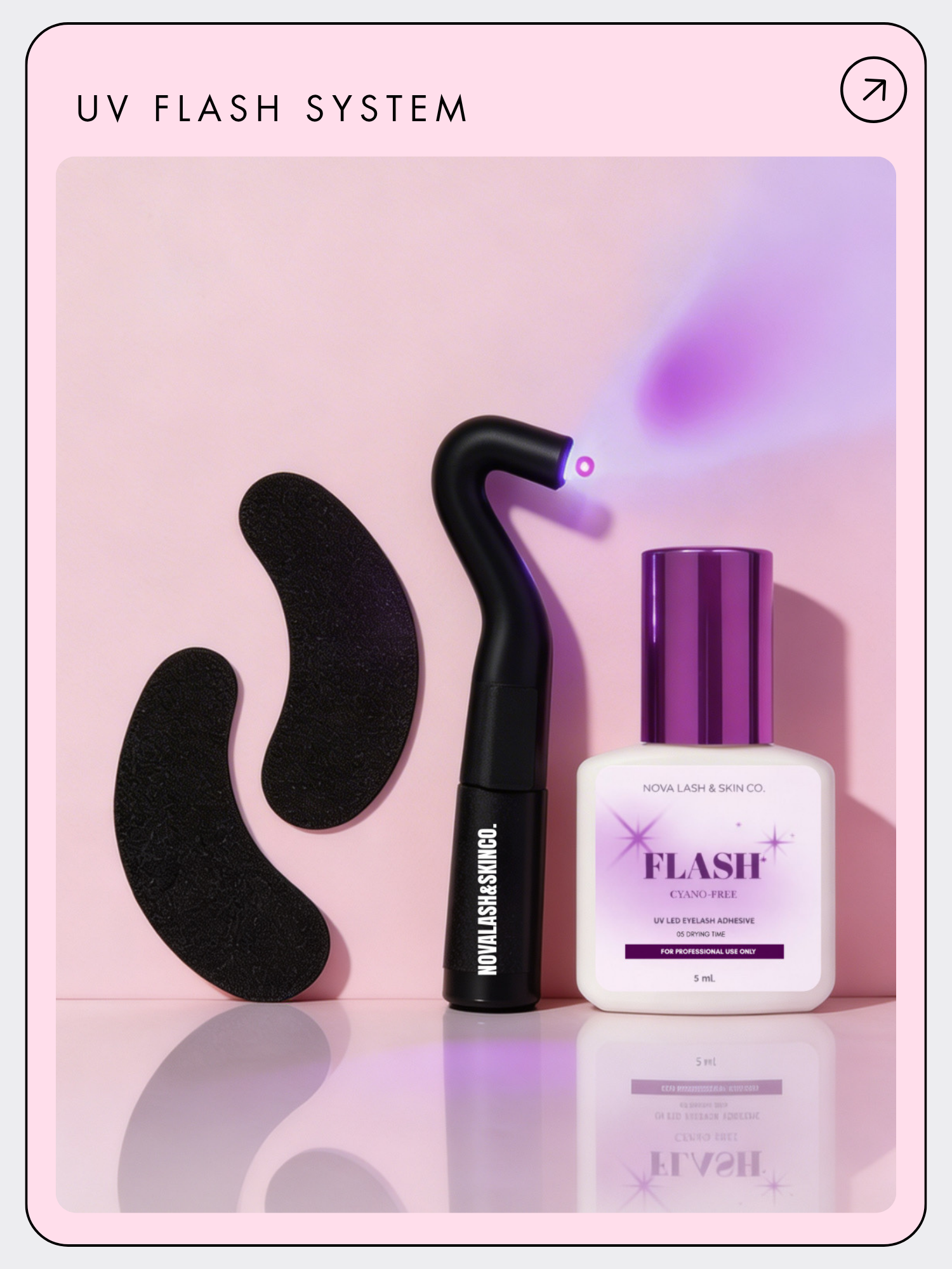 Flash UV System